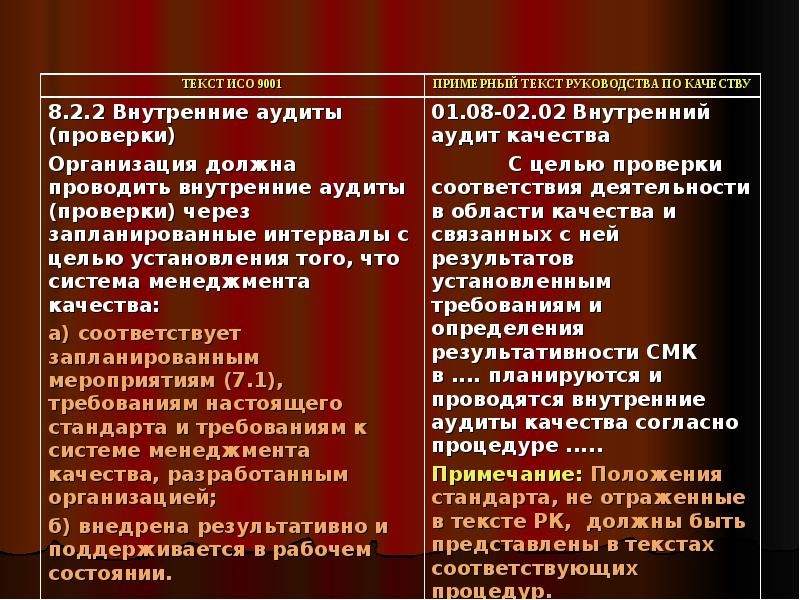 Положение примечание. Тексты для руководства это. Примечание положение настоящего.