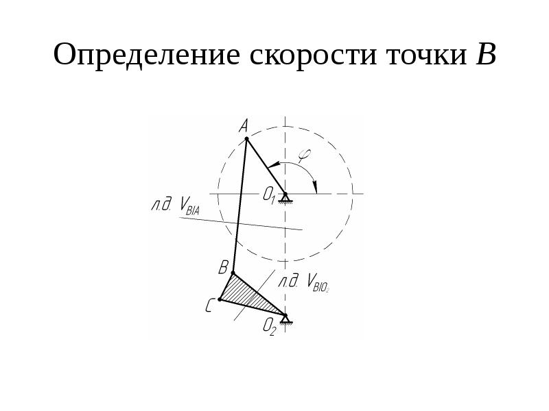 План ускорений механизма