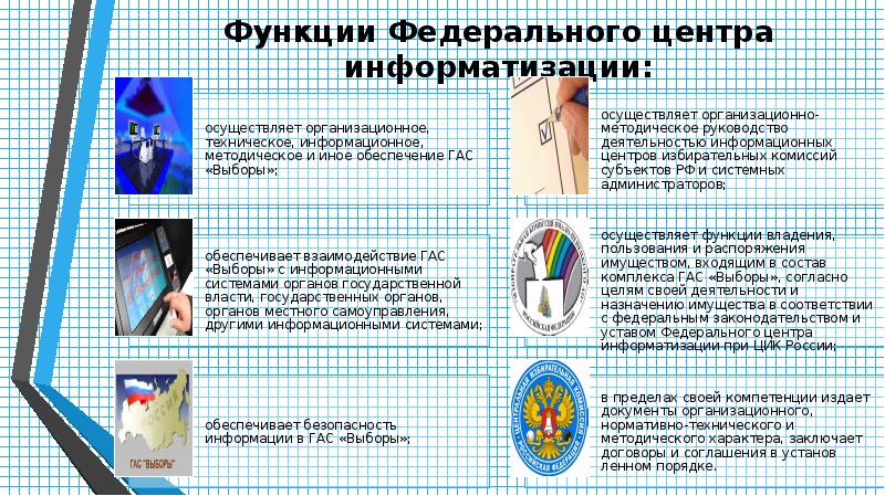 Функции центра и субъектов