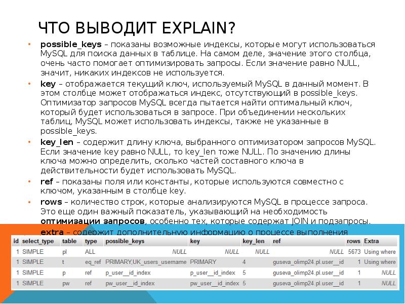 Mysql используется для. Оптимизация запросов и индексов. Какие термины используются в MYSQL для описания параметров процедур?. Что значит 86. В самом деле значение.