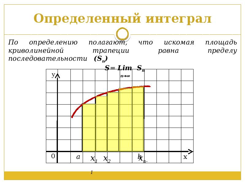 Определить положить. Задачи приводящие к определенному интегралу. Задачи приводящие к понятию определенный интеграл. Задачи, приводящие к понятию определённого интеграла.. 3 Задачи приводящие к понятию определенного интеграла.