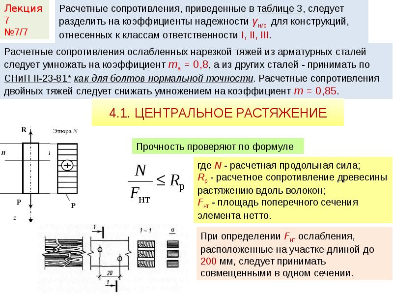 Расчетное сопротивление древесины. Ослабления в расчетном сечении древесины. Размер поперечного сечения элемента. Элементы сплошного сечения это. Расчетное сечение элемента это.