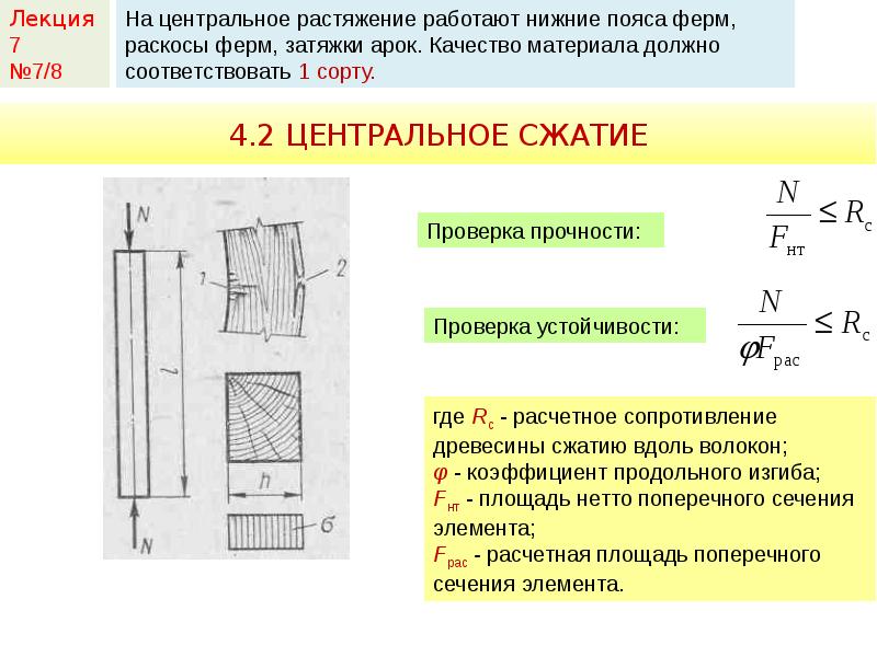 Сопротивление древесины