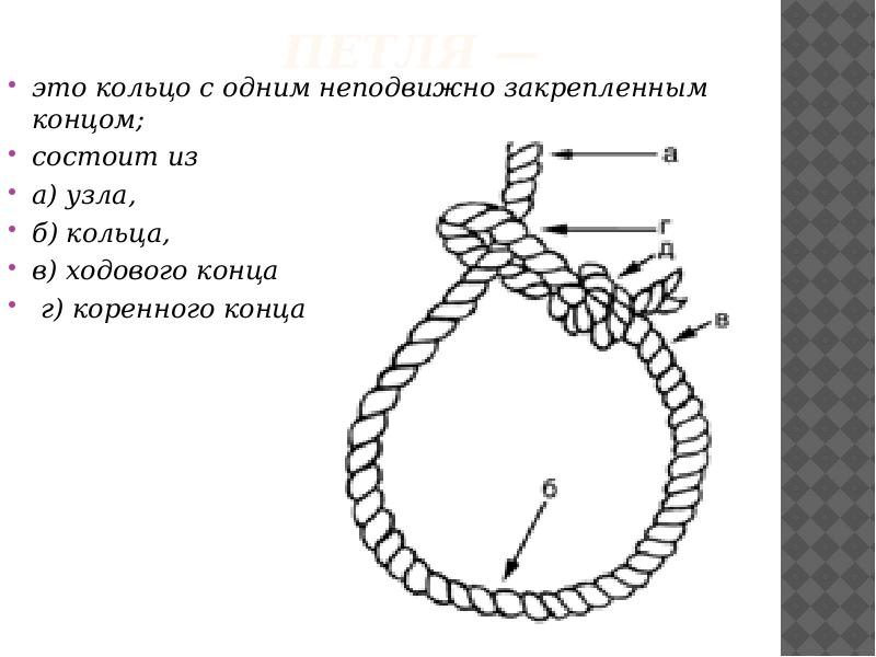 Дубовая петля узел схема