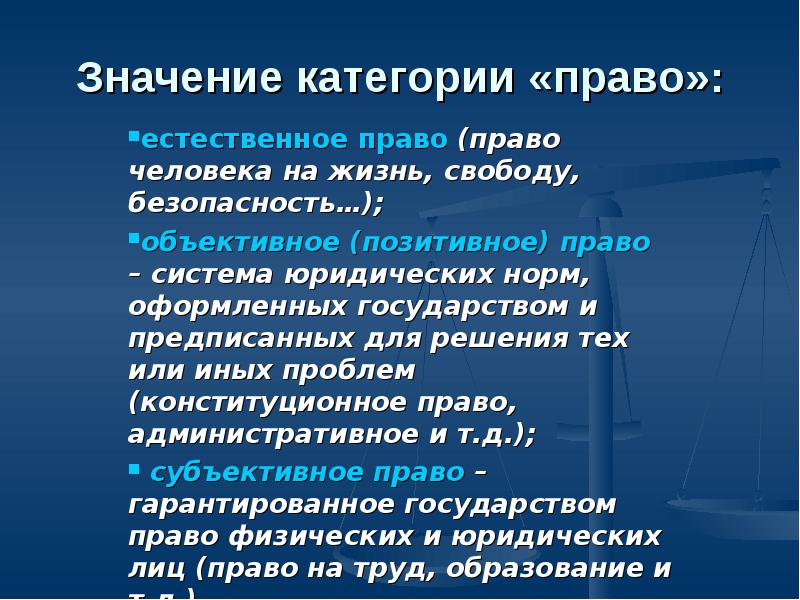 Реферат: Система права Понятие и признаки права