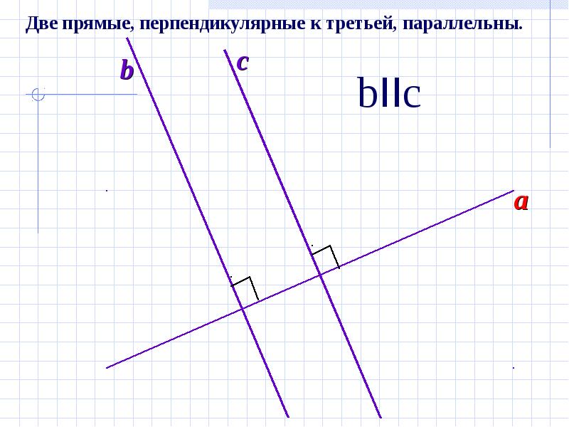 Каким свойством обладают две прямые перпендикулярные к третьей прямой сделайте рисунок