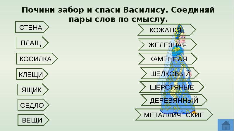 Дифференциация щ сь презентация