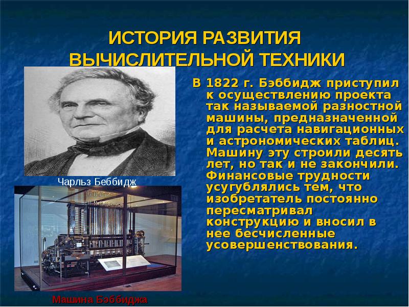 История вт презентация