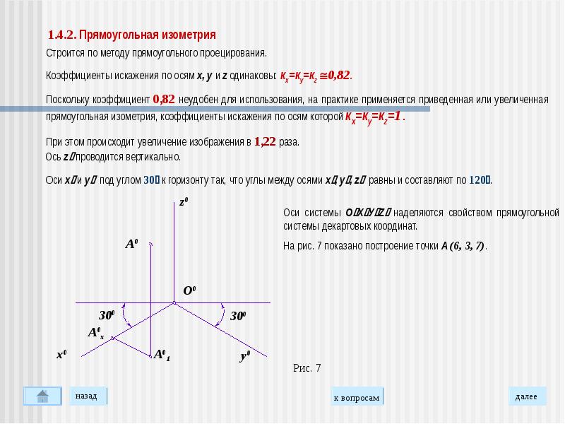 Метод проекций