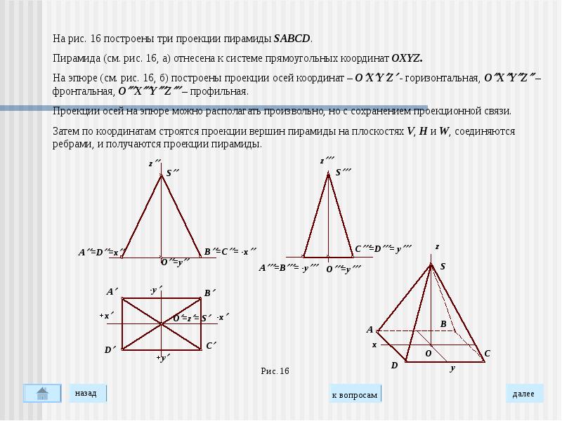 Проекция вершины на плоскость