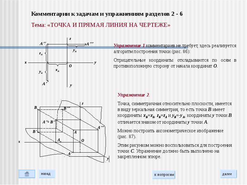 Изображения предметов на чертеже должны выполняться по методу проецирования