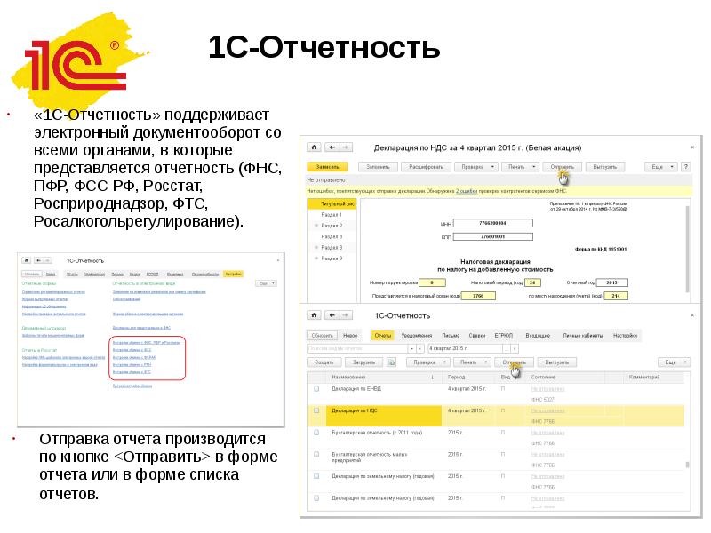 1с отчетность на год