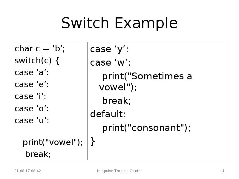 Switch Example
char c = ’b’;
switch(c) {
case ’a’: Switch Example
char c = ’b’;
switch(c) {
case ’a’:
