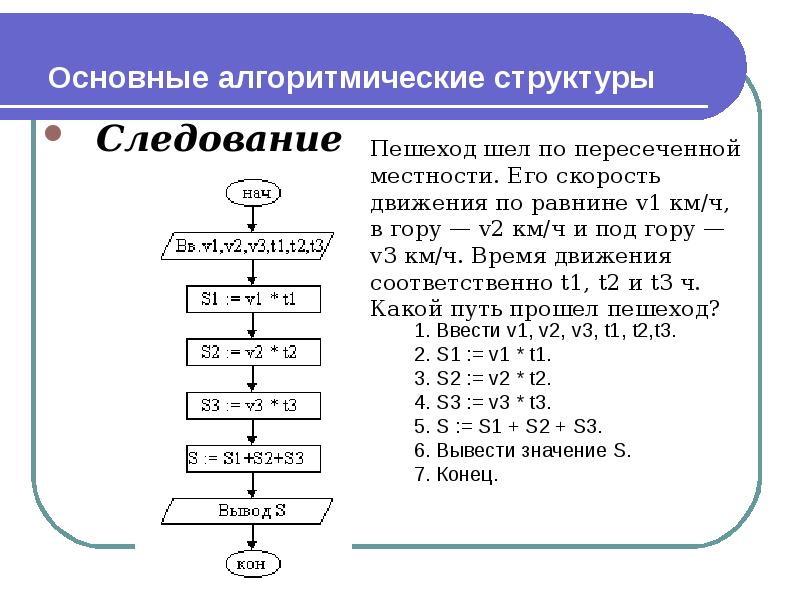 Конструкция программирование. Структура следование на алгоритмическом языке. Алгоритмические структуры Паскаль. Алгоритмические структуры языка Паскаль. Алгоритмические конструкции на языке Паскаль.