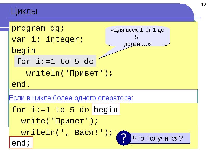 Опишите четыре группы символов образующих алфавит паскаль