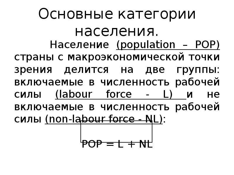 Последствия безработицы закон оукена презентация