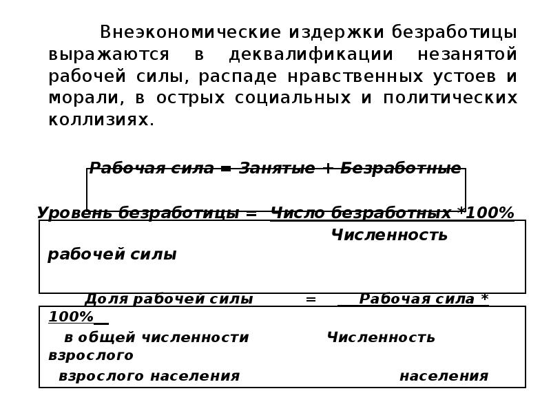 Заполните пробелы в схеме виды безработицы