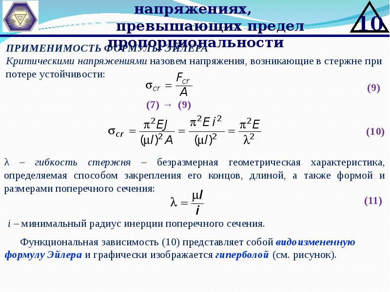 При сжатии возникают напряжения