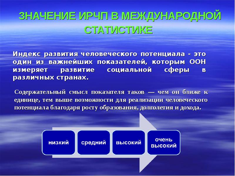 Занятость населения человеческий капитал презентация 8 класс география