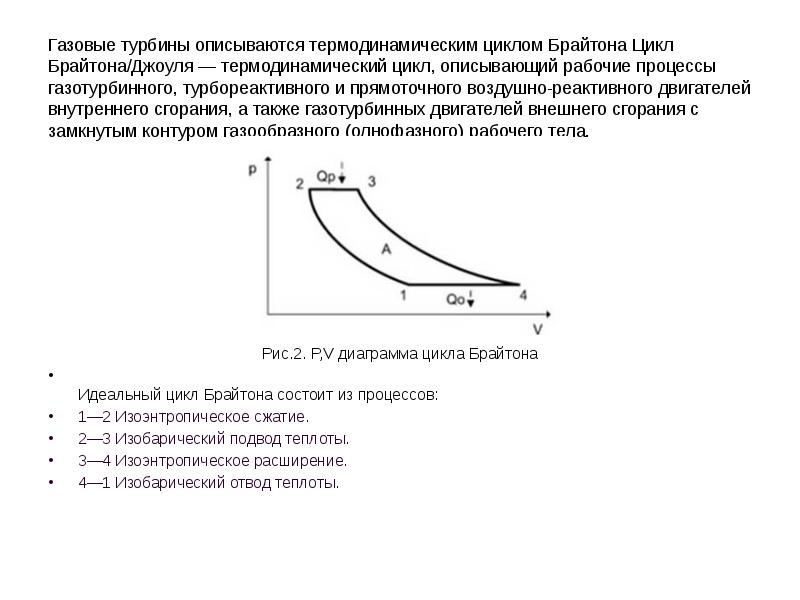 Цикл брайтона схема