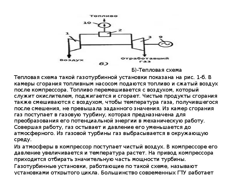 Схема камеры сгорания гту