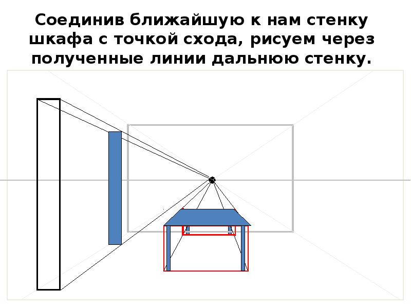 Объедини близкие