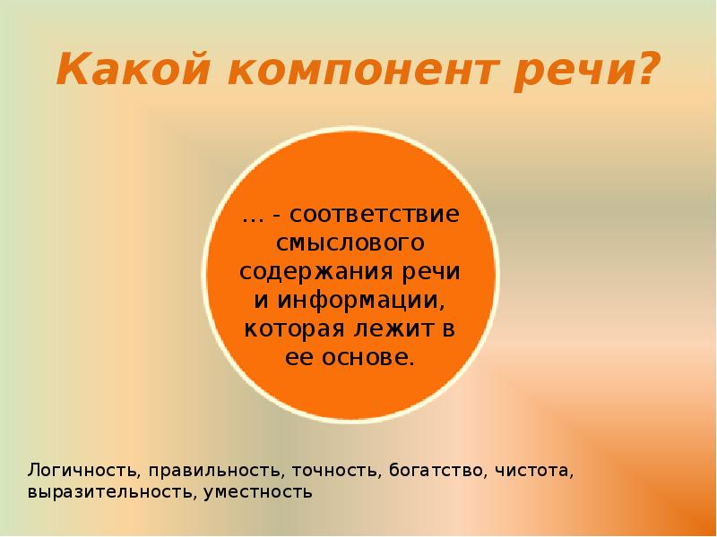 Точность соответствие смыслового содержания. Смысловое содержание речи учителя. Чистота и выразительность речи.