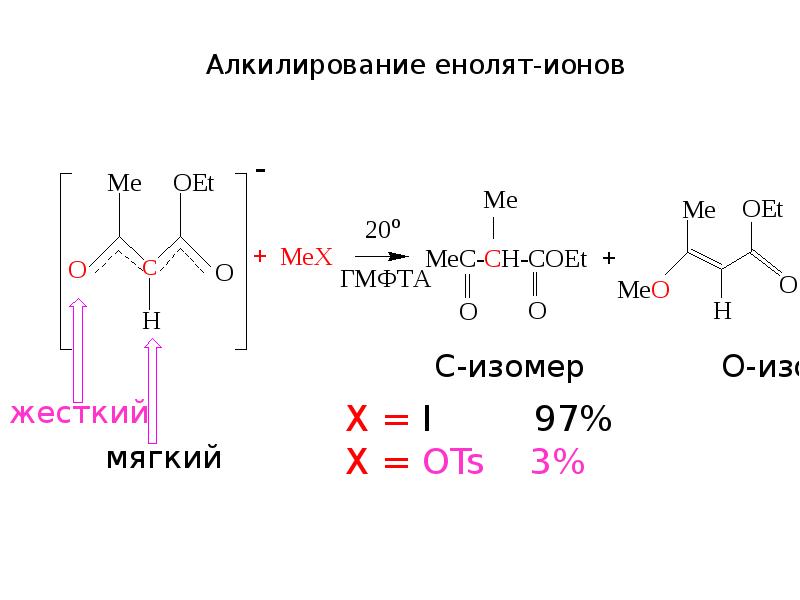 Общая схема кислотно основного взаимодействия