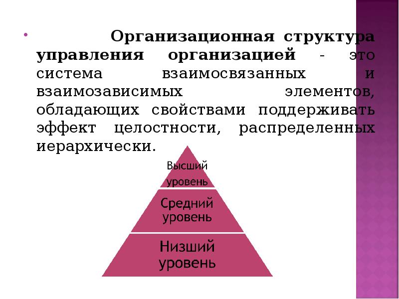 Уровень организации структур. Организационные структуры управления менеджмент. Организационные структуры менеджмента. Уровни управления организационной структуры. Организационная структура управления уровни управления.