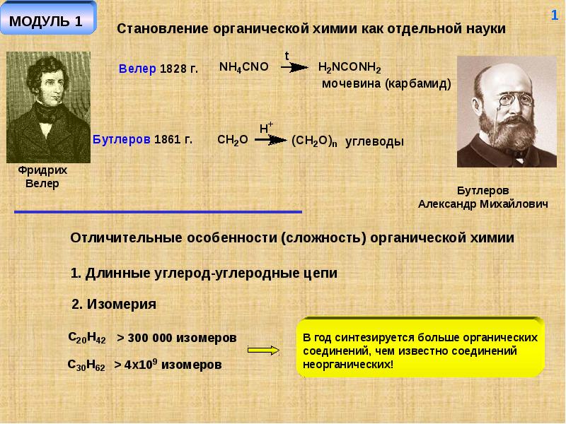 История возникновения и развития органической химии презентация