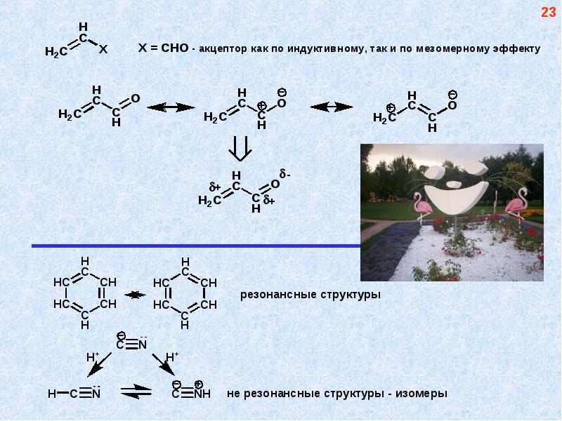 Как рисовать резонансные структуры в органической химии