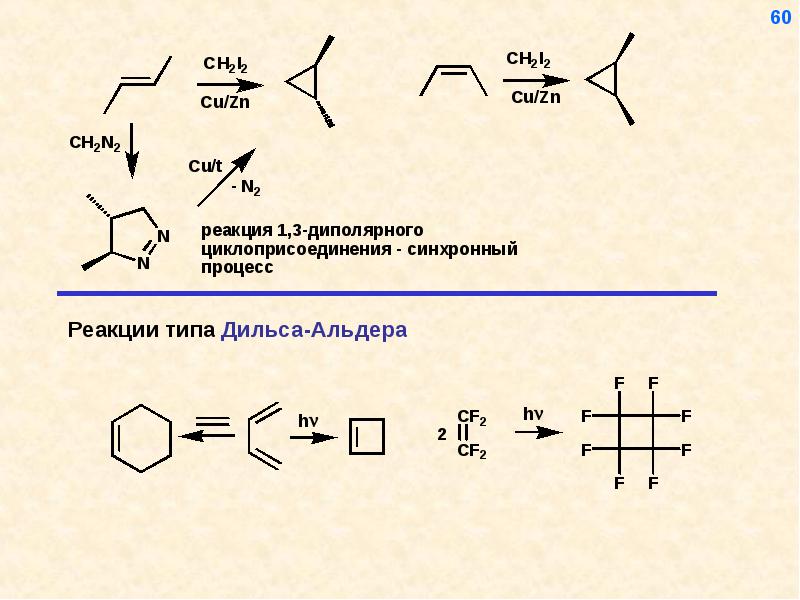 Циклогексен. Согласованные реакции. Синхронная реакция примеры. Перициклические реакции механизм. Циклогексанол циклогексен.