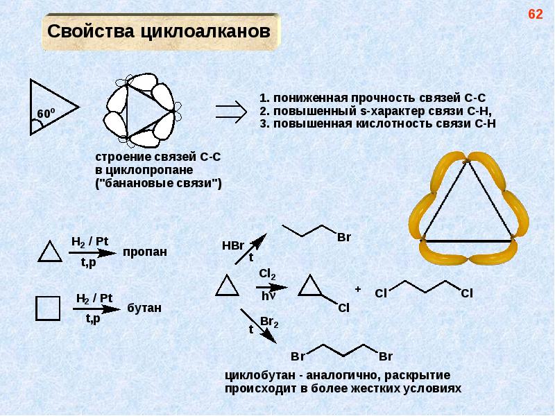 Циклоалканы гибридизация. Строение цикла алканов. Циклоалканы строение. Строение молекулы циклоалканов. Пространственное строение циклоалканов.