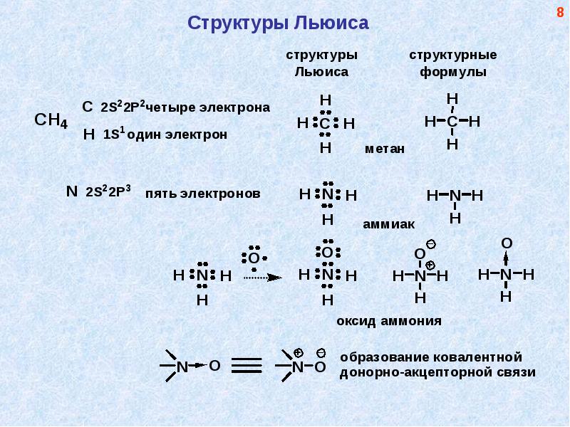 Химическая связь hf схема