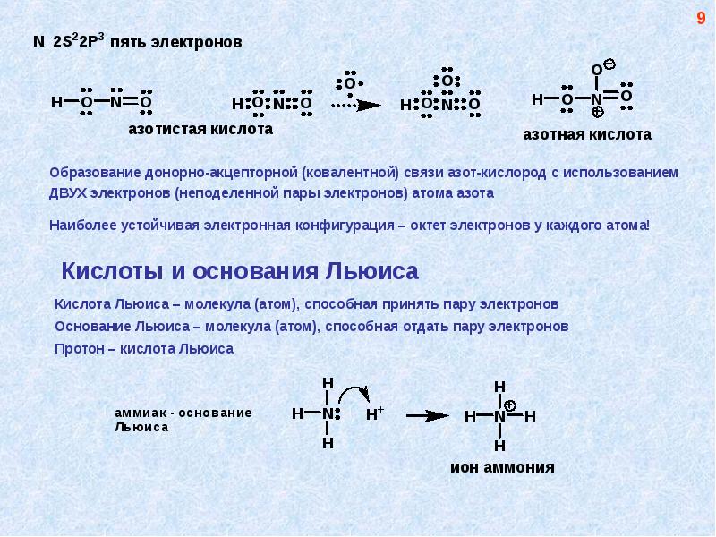 Обменный и донорно акцепторный механизм образования связи. Донорно-акцепторный механизм образования Иона аммония. Донорно-акцепторная связь в азотной кислоте. Донорно акцепторный механизм. Донорно акцепторный механизм в химии.