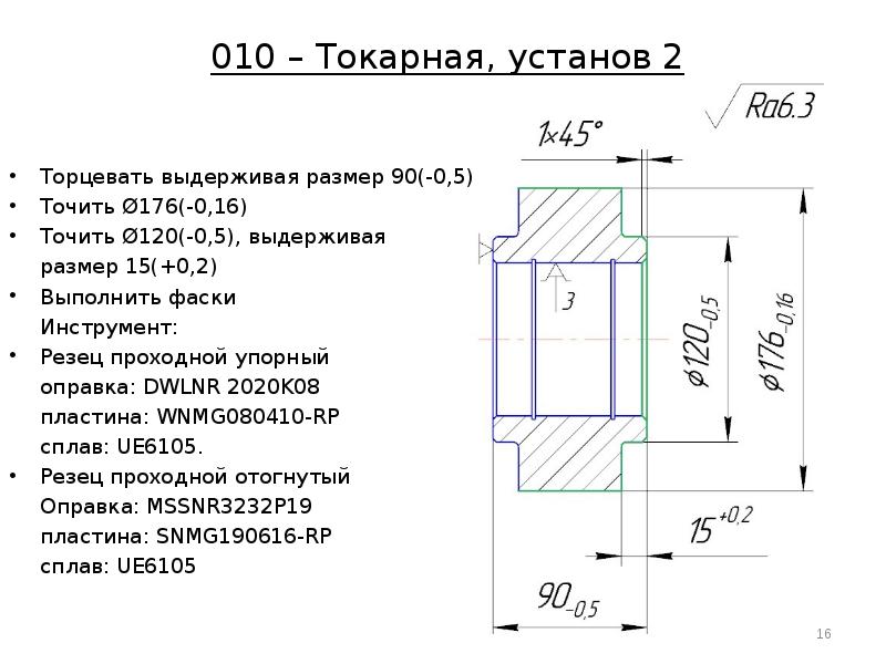 Операционная карта изготовления втулки. Изоляторы 0. 4 кв для шин. Пила ленточная sirius. Центровать отверстие чертеж.