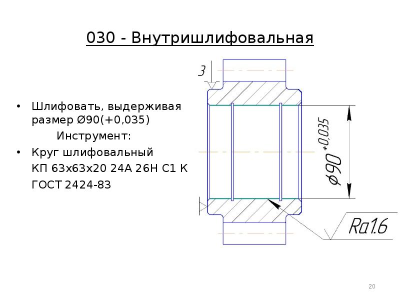 Технологическая карта гайка