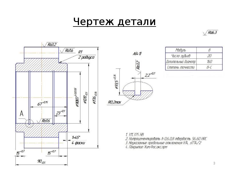 Тех процесс детали шестерня