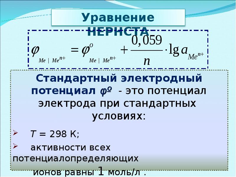 Электрохимический и электродный потенциал