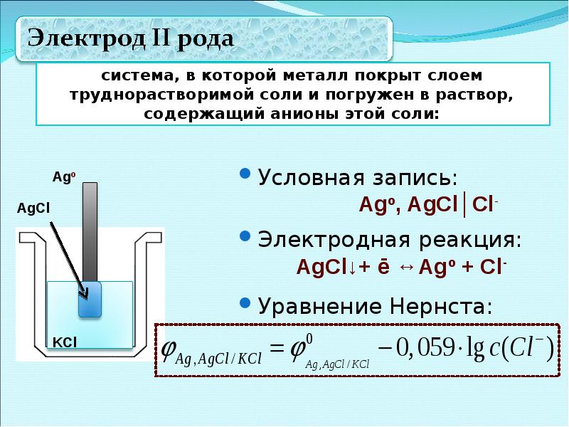 Электрод это. Уравнение Нернста для электродов 2 рода. Электроды первого рода схема. Электродная реакция электрода 2 рода. Уравнение Нернста для электродов первого рода.