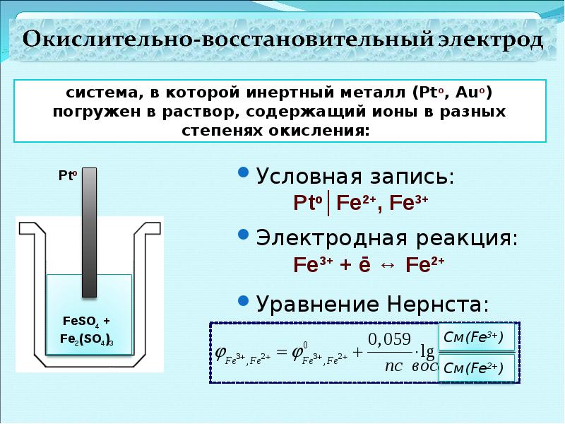 Схема окислительно восстановительного электрода