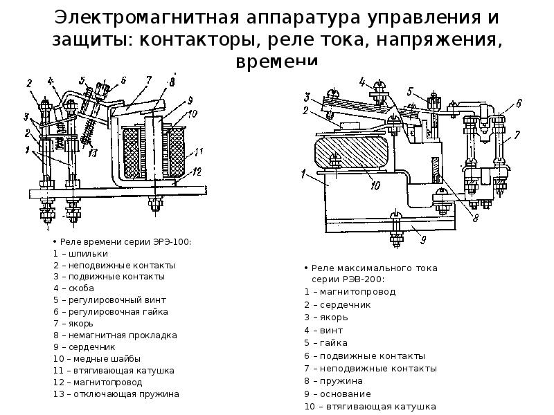 Электромагнитное реле подключение