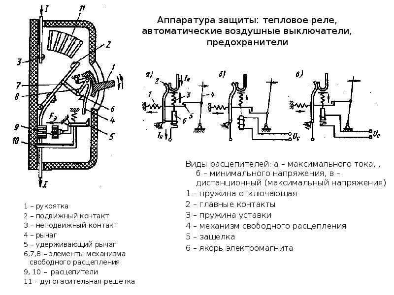 Схема испытания теплового реле