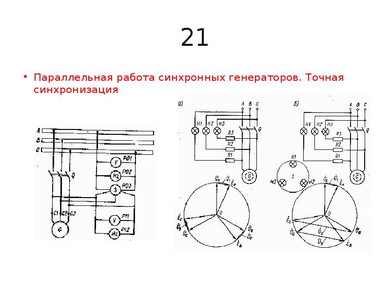 Включение синхронных