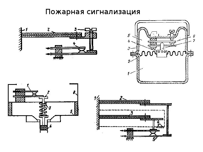 Схема светоимпульсной отмашки