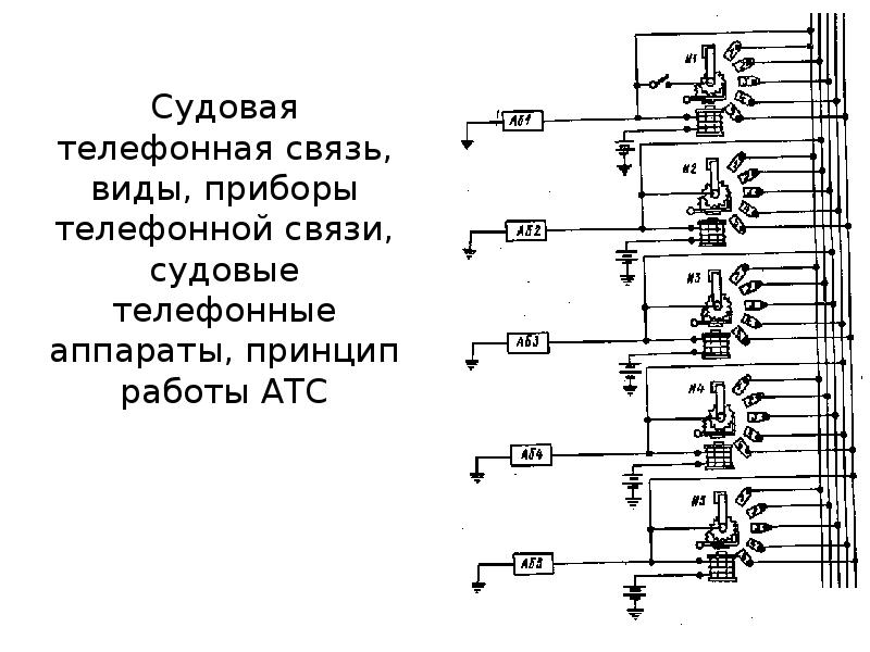 Схема рябина судовая связь