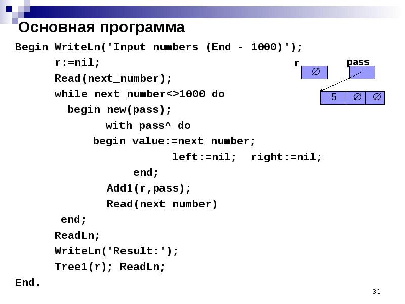 Program begin writeln. Begin программа. Простые программы с begin end. Программа writeln. Паскаль программы до Бегин.