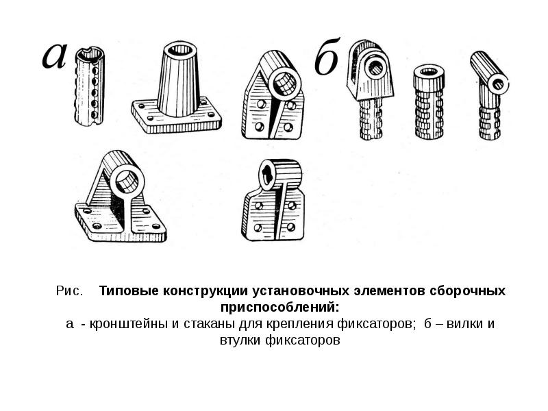 Приспособление группе. Классификация установочных элементов приспособлений. Установочные элементы приспособлений группы установочных элементов. Типовые Базирующие элементы приспособлений. Элементы сборочных приспособлений.