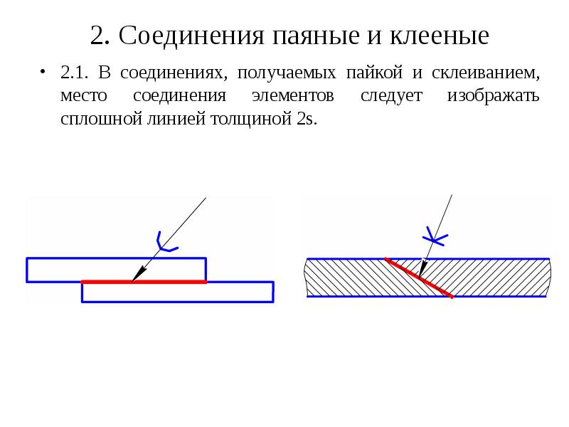 Обозначение склейки на чертеже