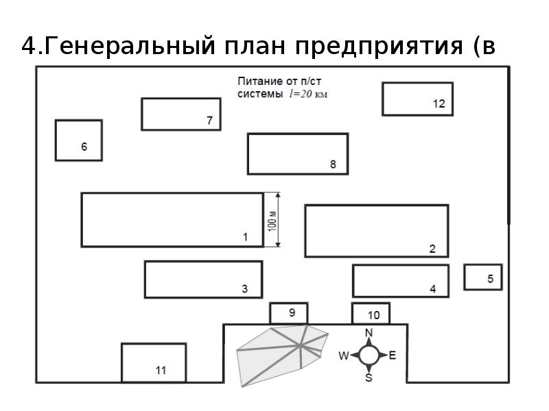 Генеральный план завода